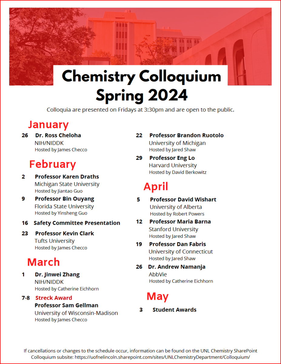 Spring 2024 Colloquium Schedule
