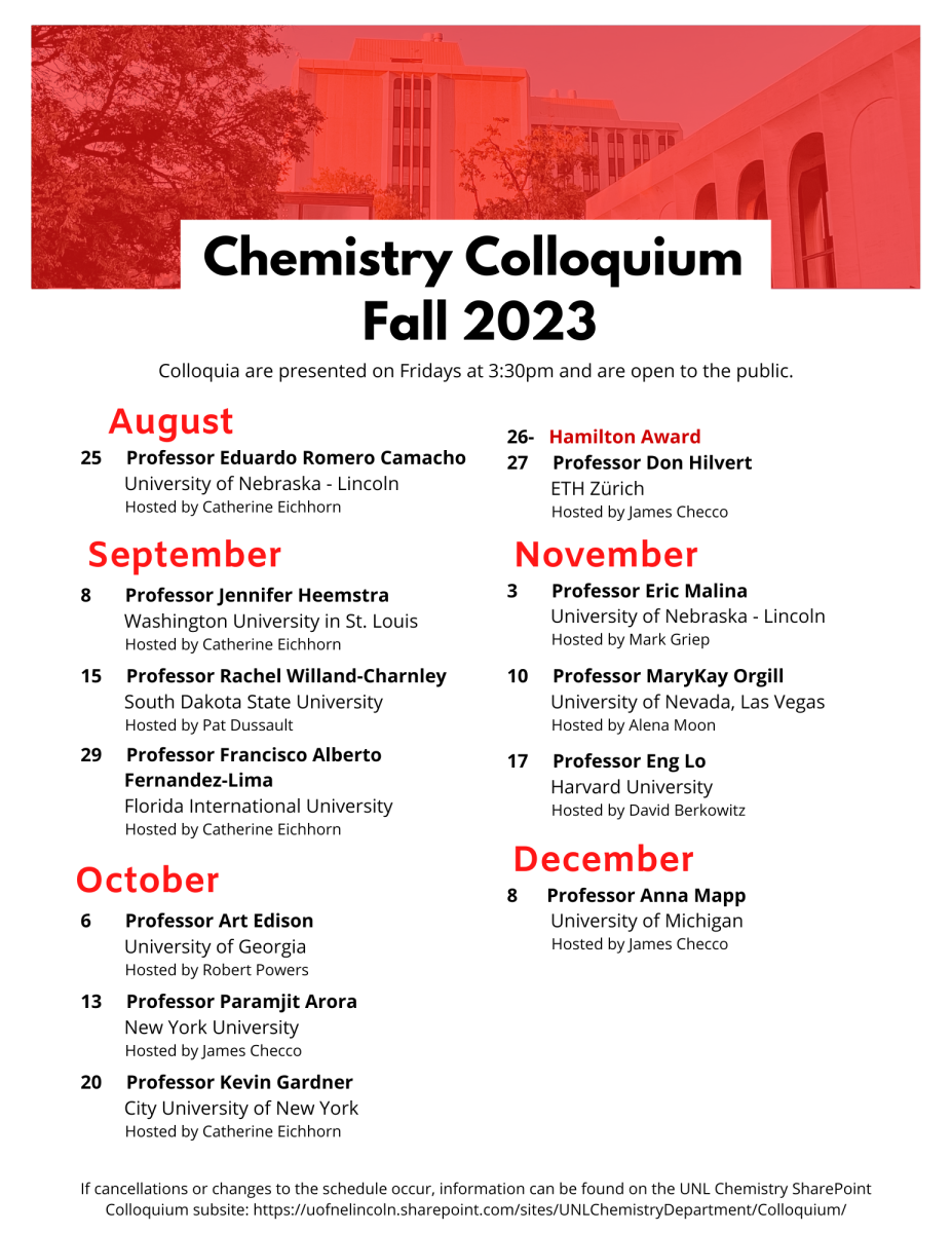 Fall 2023 Colloquium Schedule
