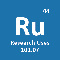 Research Uses