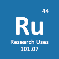 Research Uses icon